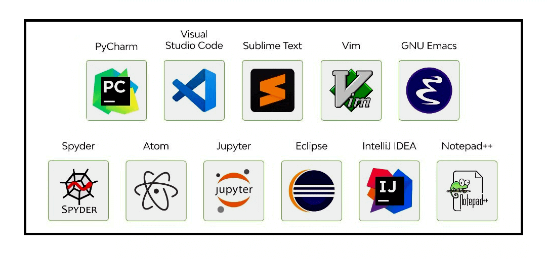 The Power of Integrated Development Environments (IDEs)