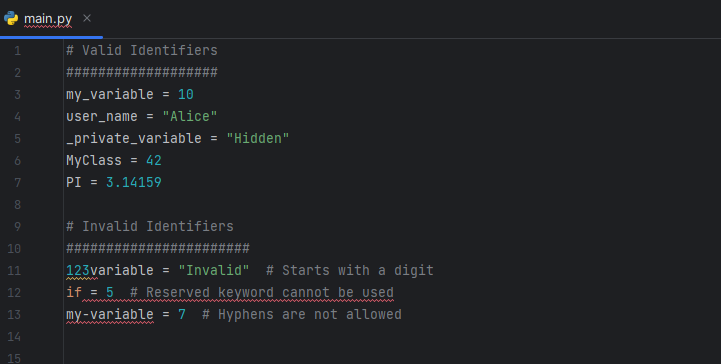 Identifiers in Python: Naming Conventions